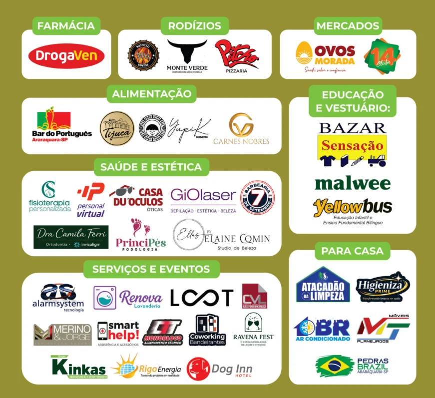 Empresas parceiras do Clube NCS por categoria